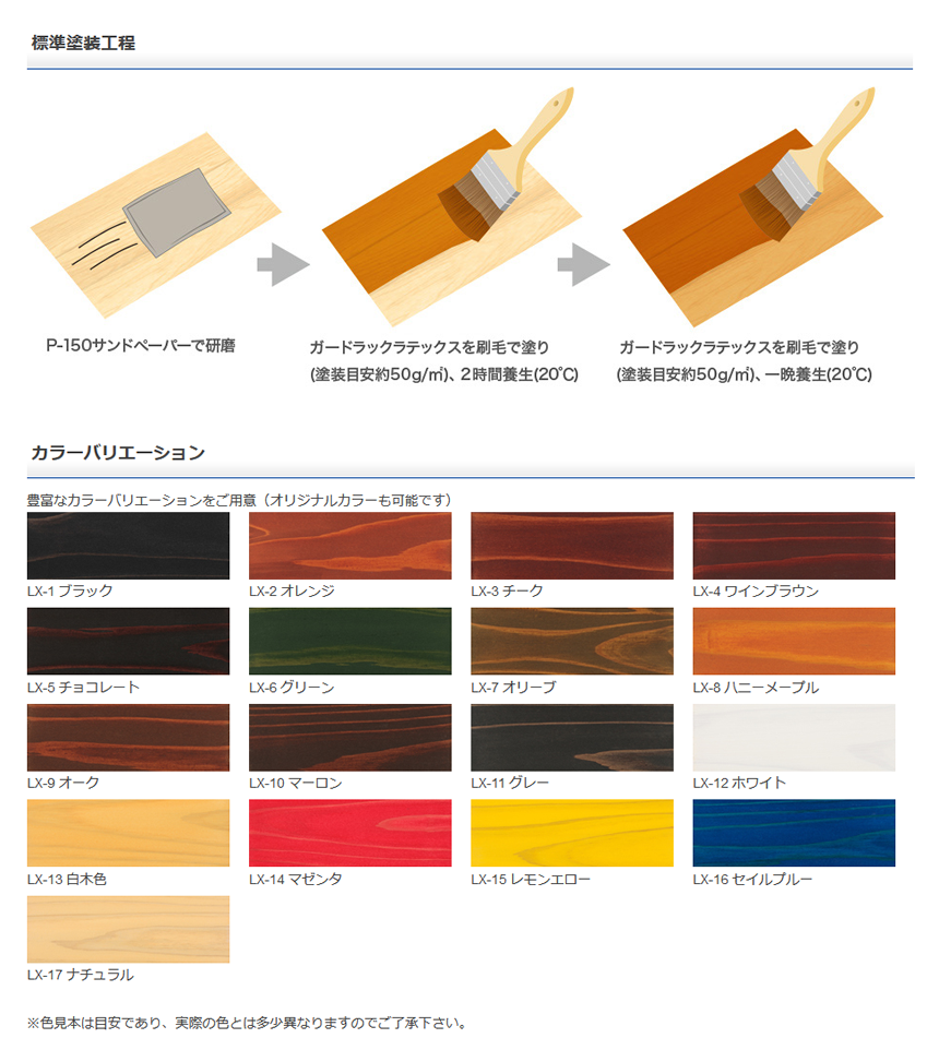 浸透タイプ 木材保護塗料 ガードラックラテックス Ｗ・Ｐステイン ナチュラル LX-17 3.5K缶 塗料、塗装 